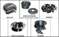 Máy bơm nước thải Shinmaywa CNT801