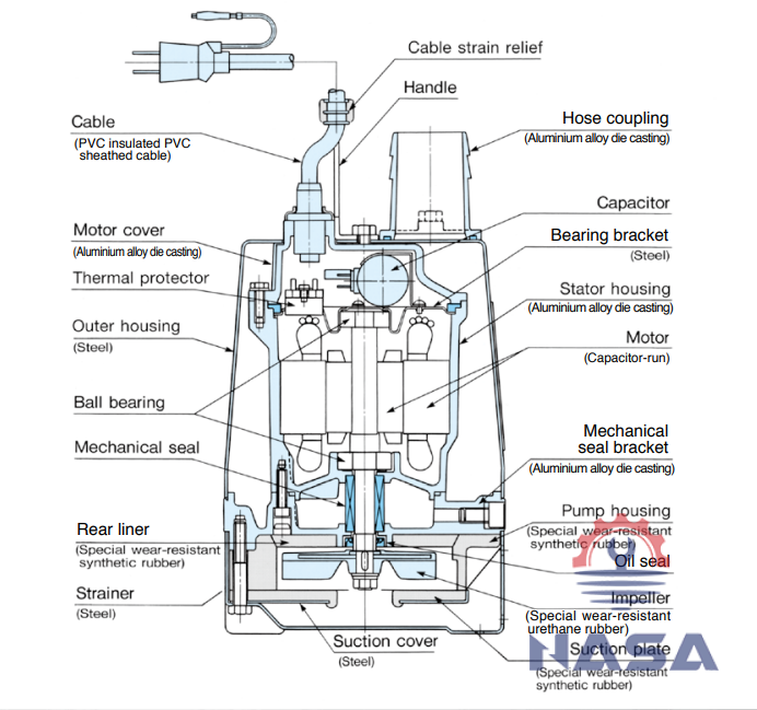 Screenshot 2024-05-17 083617