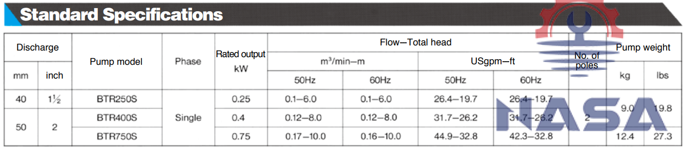 Screenshot 2024-05-17 083733