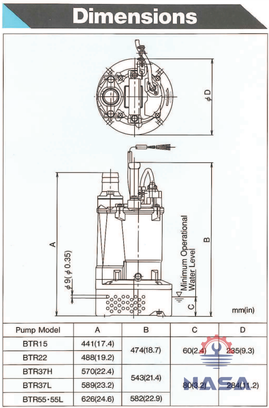 bơm chìm khử mùi Shinmaywa BTR15 bơm chìm khử mùi Shinmaywa BTR15