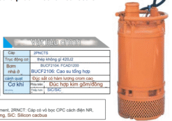 Bơm chìm khử mùi Shinmaywa BUCF2104