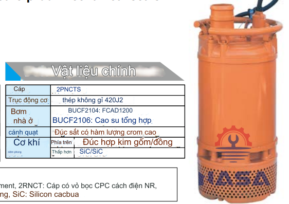 Bơm chìm khử mùi Shinmaywa BUCF2104 Bơm chìm khử mùi Shinmaywa BUCF2104