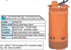 Bơm chìm khử mùi Shinmaywa BUCF2104