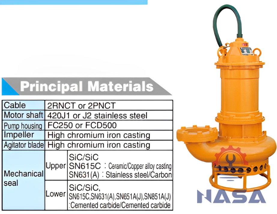 Bơm chìm khử mùi shinmaywa SN35A