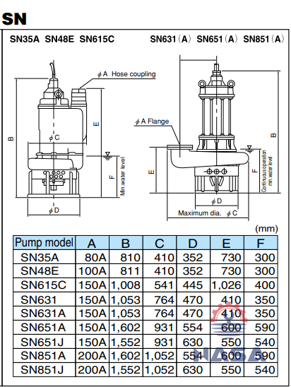 Screenshot 2024-05-22 091905