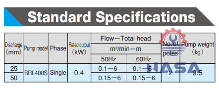 Screenshot 2024-05-22 134601 Bơm chìm nước thải Shinmaywa BRL400S