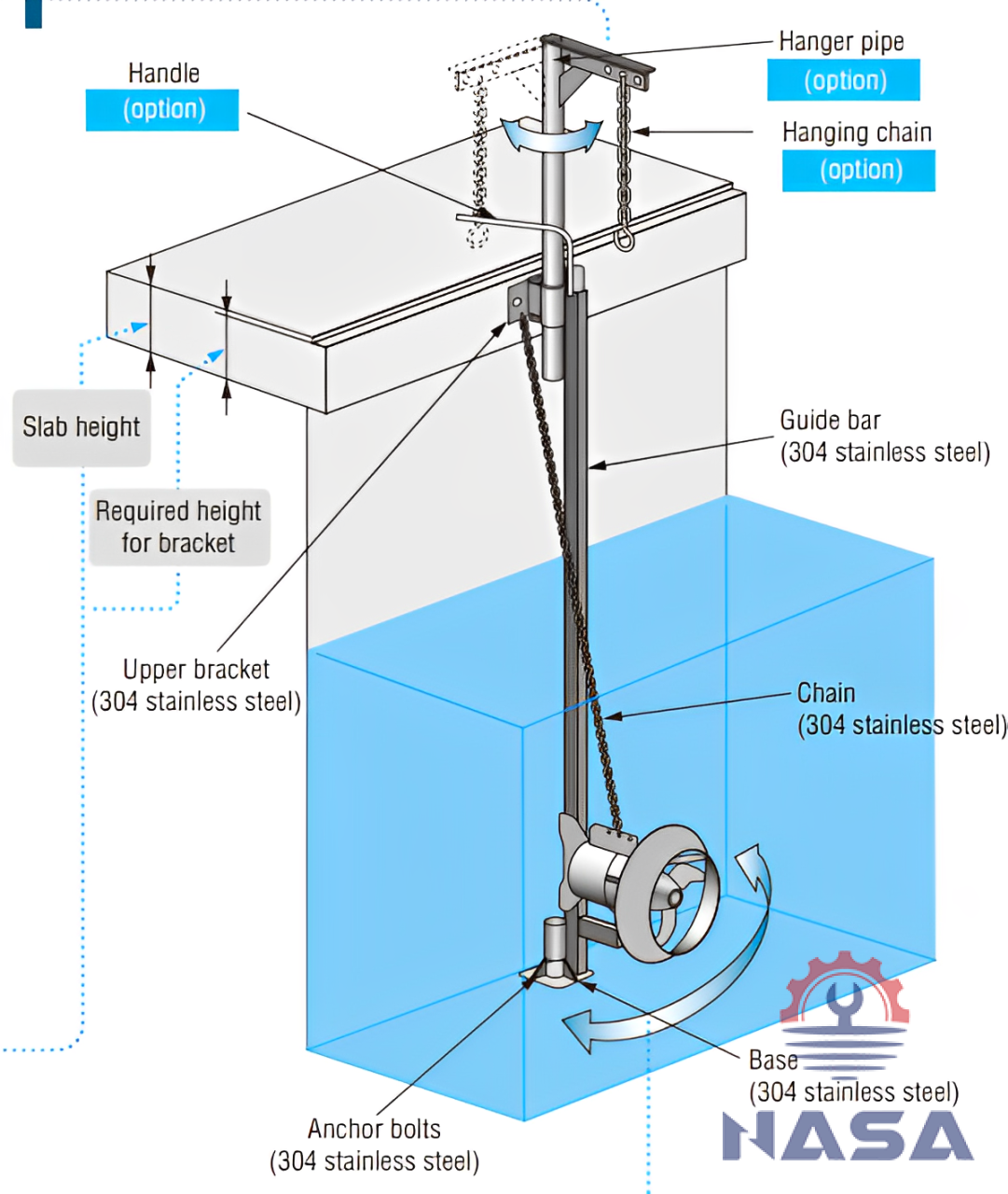 Screenshot 2024-05-24 110103 (1)