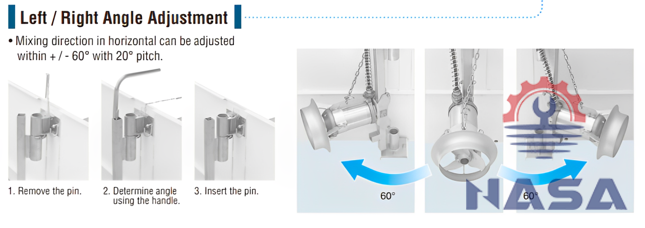 Screenshot 2024-05-24 110123 Máy khuấy chìm Shinmaywa SM250